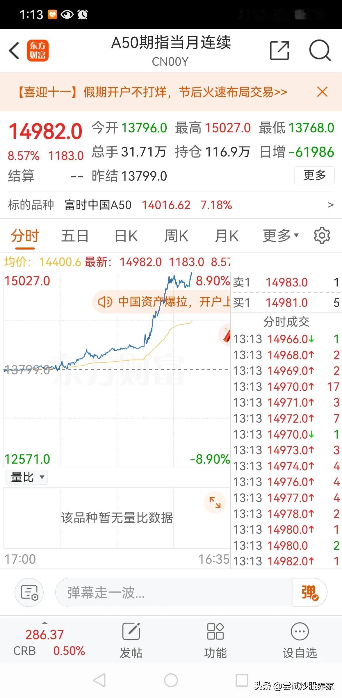 这是我有史以来最不想放假的一个节日了，你说放什么假，大家再一起赚钱不好吗？香港股