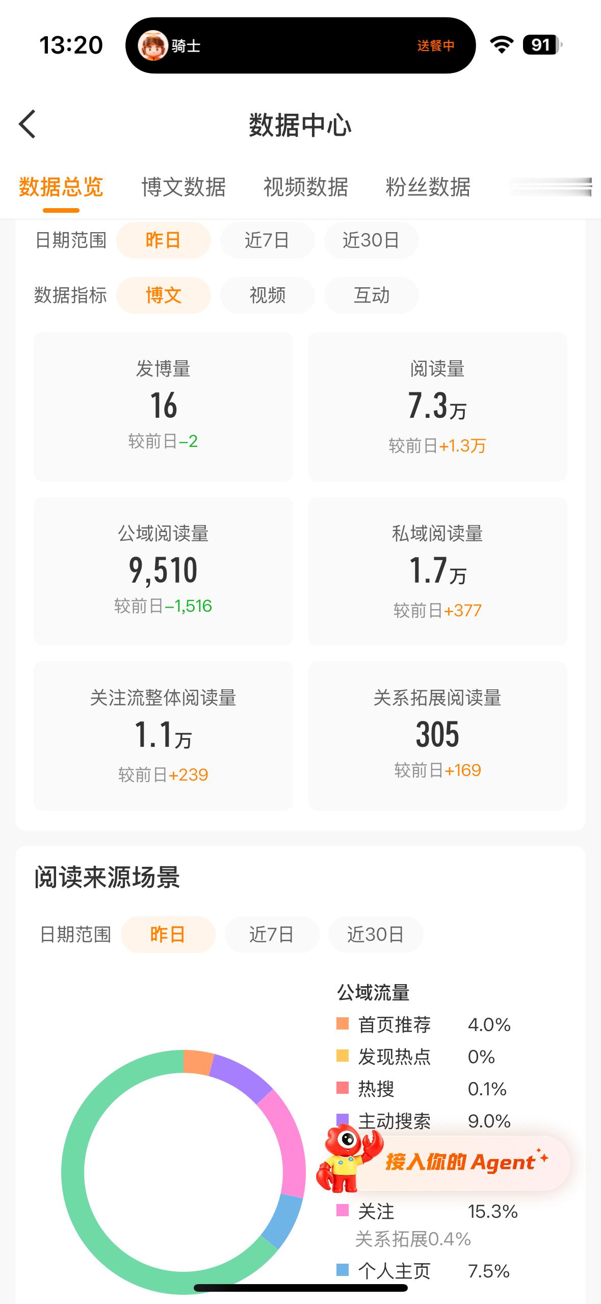 大耗和🎺的极致反差[可爱] ​​​