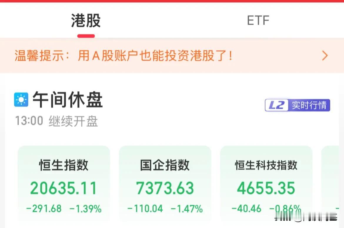 开户还是销户！港股探底回升，恒生科技跌幅收窄至1%之内

港股早盘高开，恒生科技