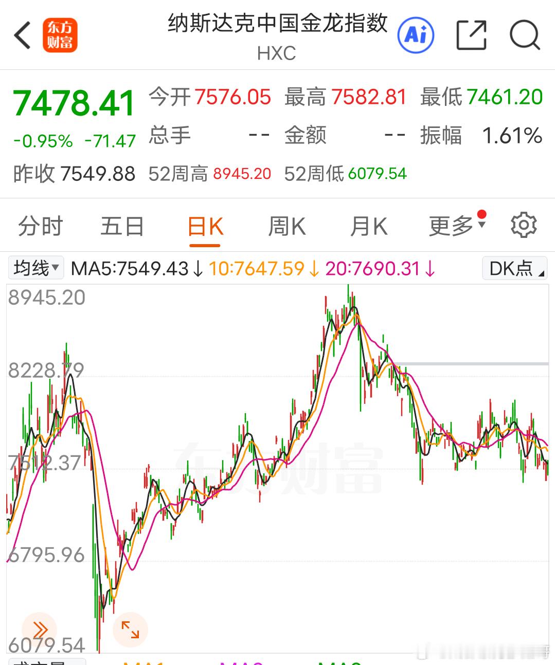 各走各的，十分有特色！ 