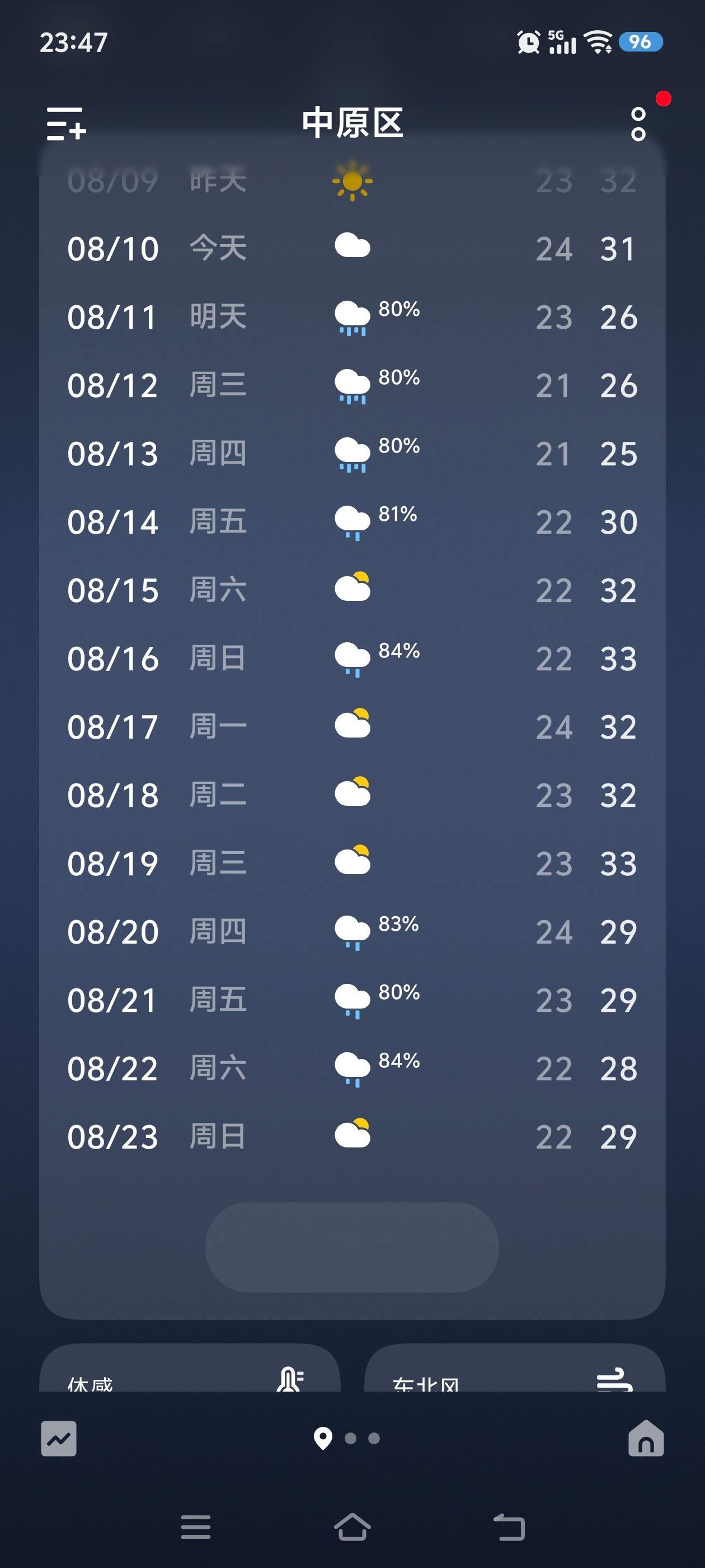 白海豚你吓到我了 