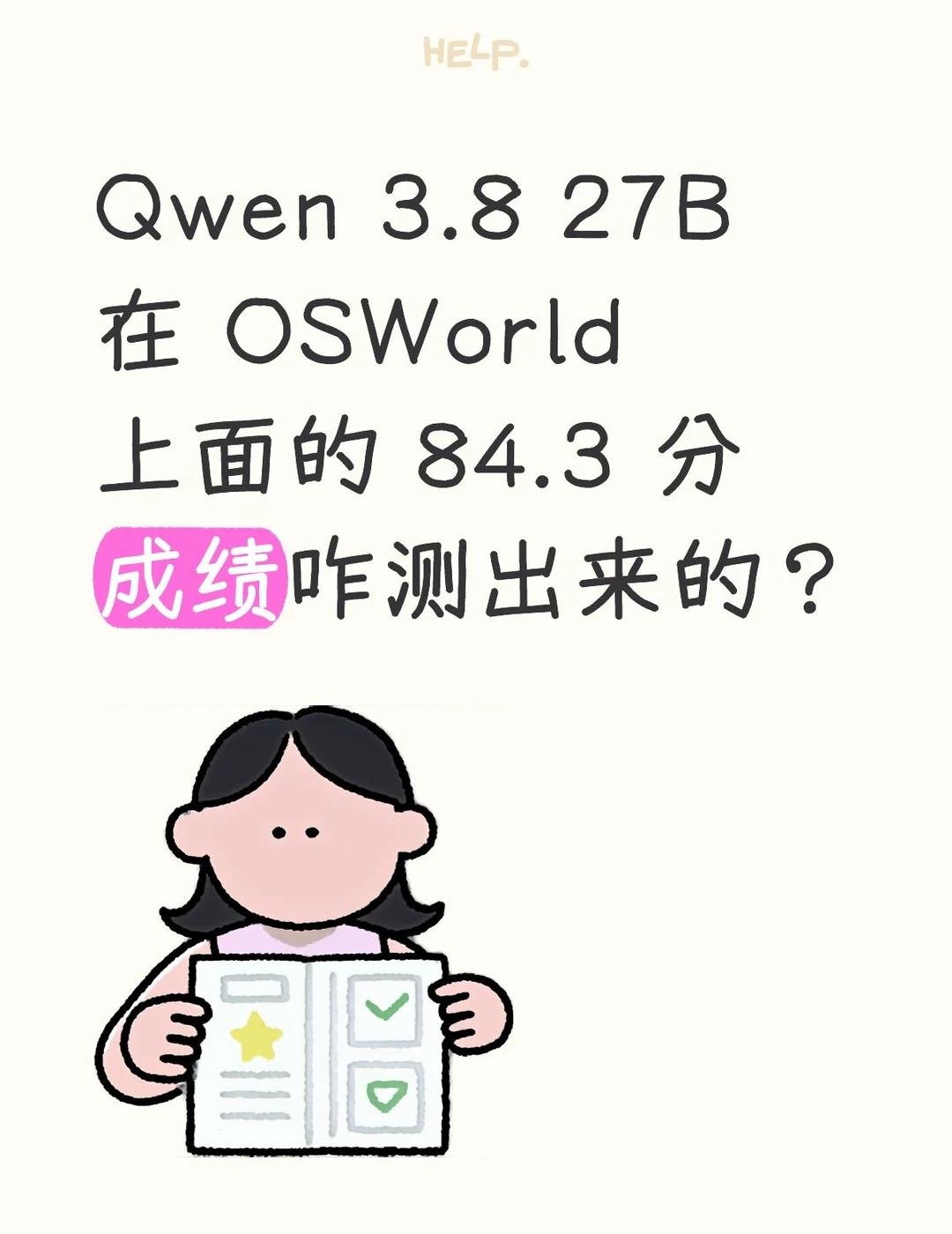 复现不出来呀。。
官方只报了个分数，没有报具体怎么评测的。
所以有一些问题想问一