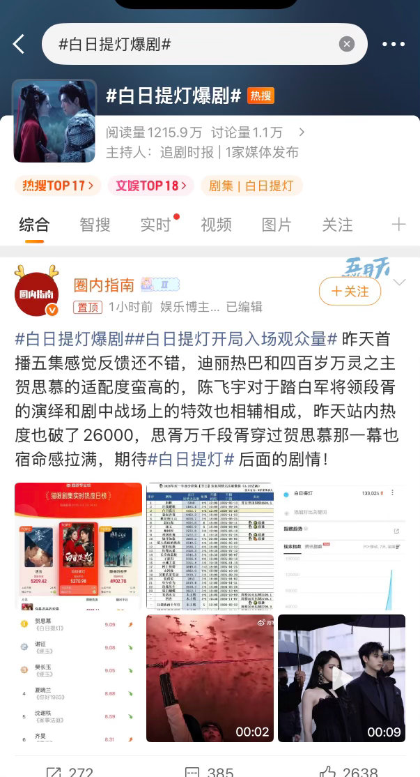 白日提灯爆剧冲上热搜了 