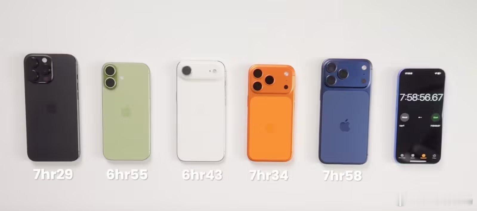 【iPhone17ProMax续航实测夺冠 】iPhone17系列续航实测 9月