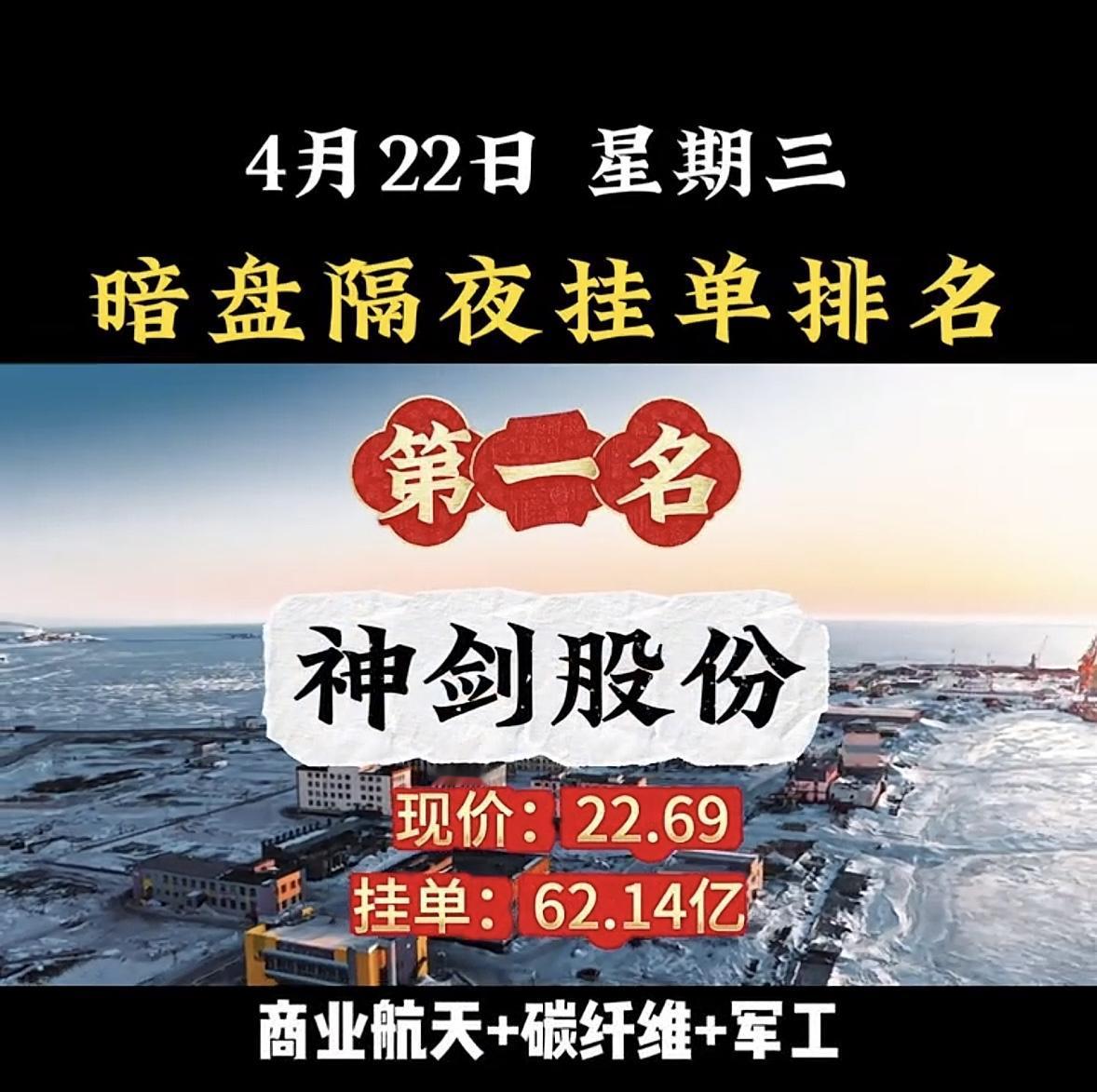 4月22日周三暗盘隔夜挂单排行榜出炉

国晟科技在暗盘隔夜挂单里排第四名，现价2