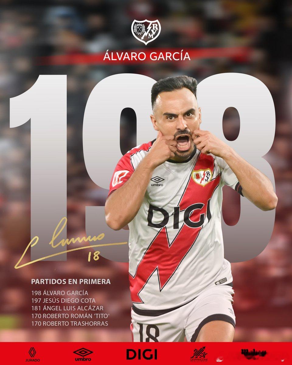 【数说】198场，阿尔瓦罗-加西亚是闪电西甲出场最多的球员2025-26赛季，西