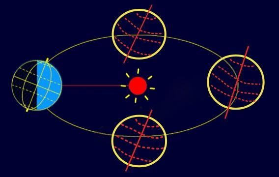 台风会影响地球公转吗？
台风影响赵丽华口中1亿人中的我，我心塞了原来是权跪眼里就