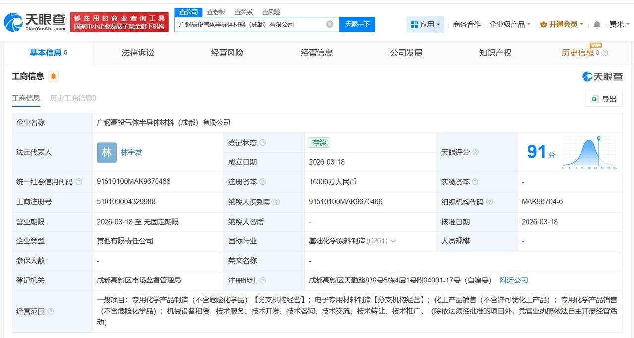 广钢气体等在成都成立半导体材料公司 注册资本1.6亿

天眼查App显示，近日，
