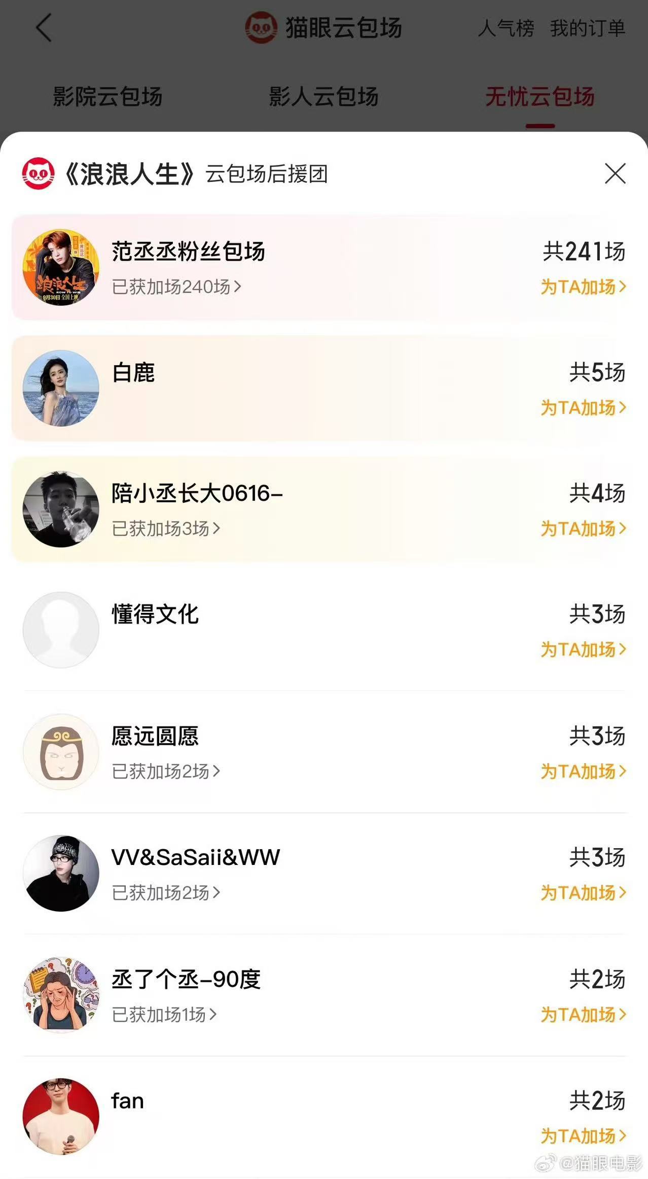 白鹿包5场支持范丞丞新电影白鹿包场范丞丞新电影白鹿包场范丞丞新电影，好耶，[打c