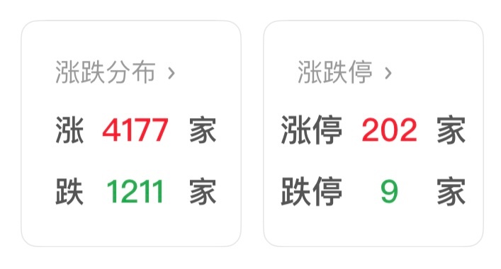 强的吓人但为什么我手里那一堆从3800多点到现在，股价没变化