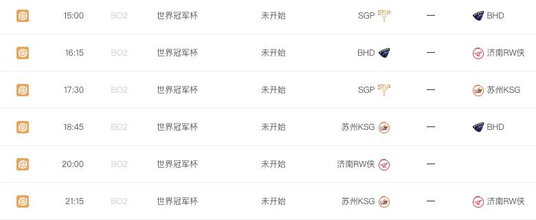 早场一波高p方向，兄弟们上车！！！===================12-0
