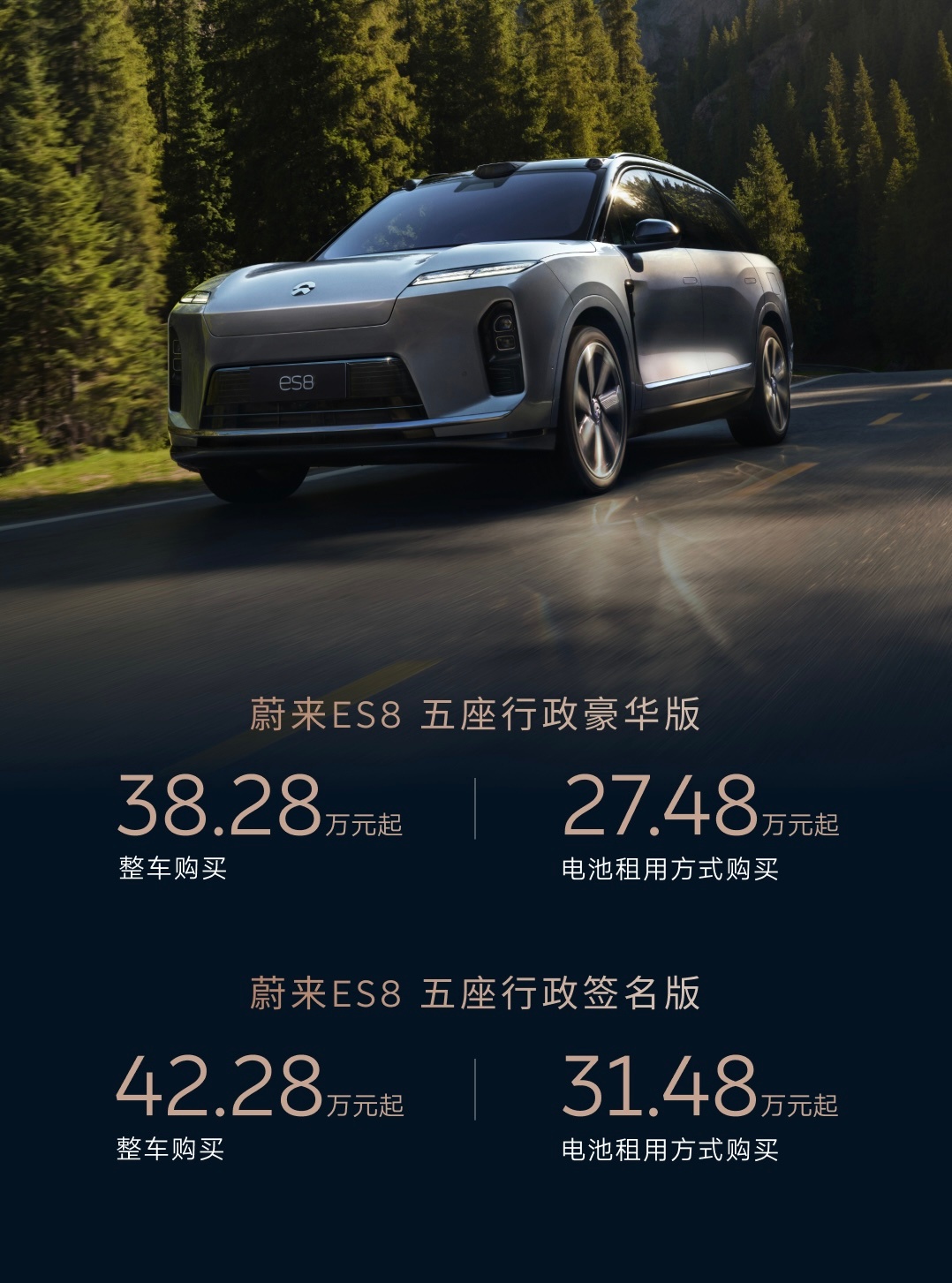 ES8大五座版两个版本，差4万元，到底值不值？38.28万元的行政豪华版，已经拥