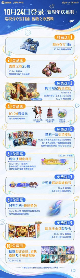1024来王者领周年庆福利王者周年庆送限定传说皮肤周年庆福利好多啊，不能错过 ​