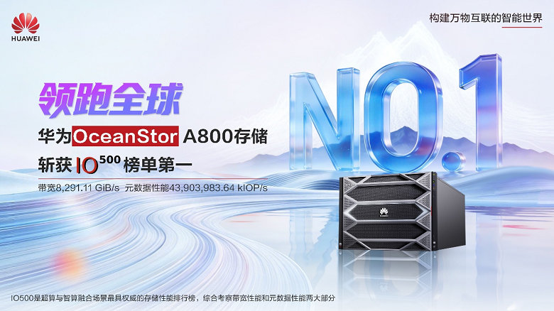 【华为OceanStor A800 存储稳居IO500 Full List榜首：