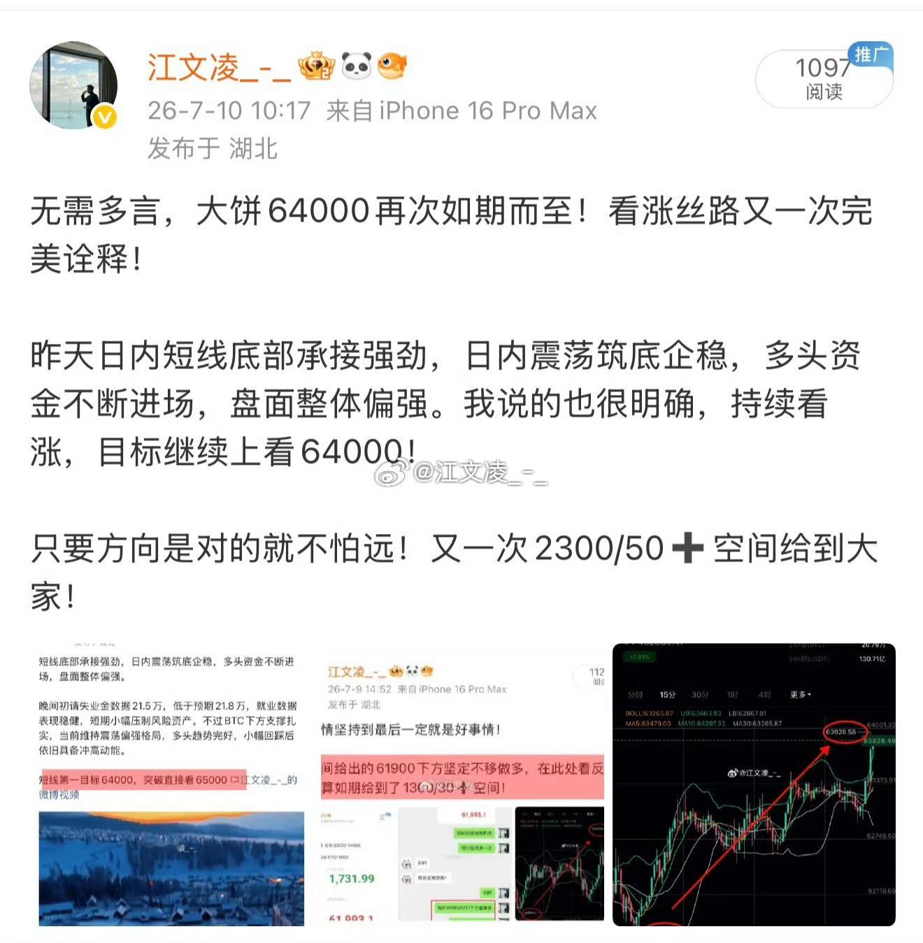 大饼剑指65000！无需多言！本周以来从61900下方一路做多上来，一直在提醒回