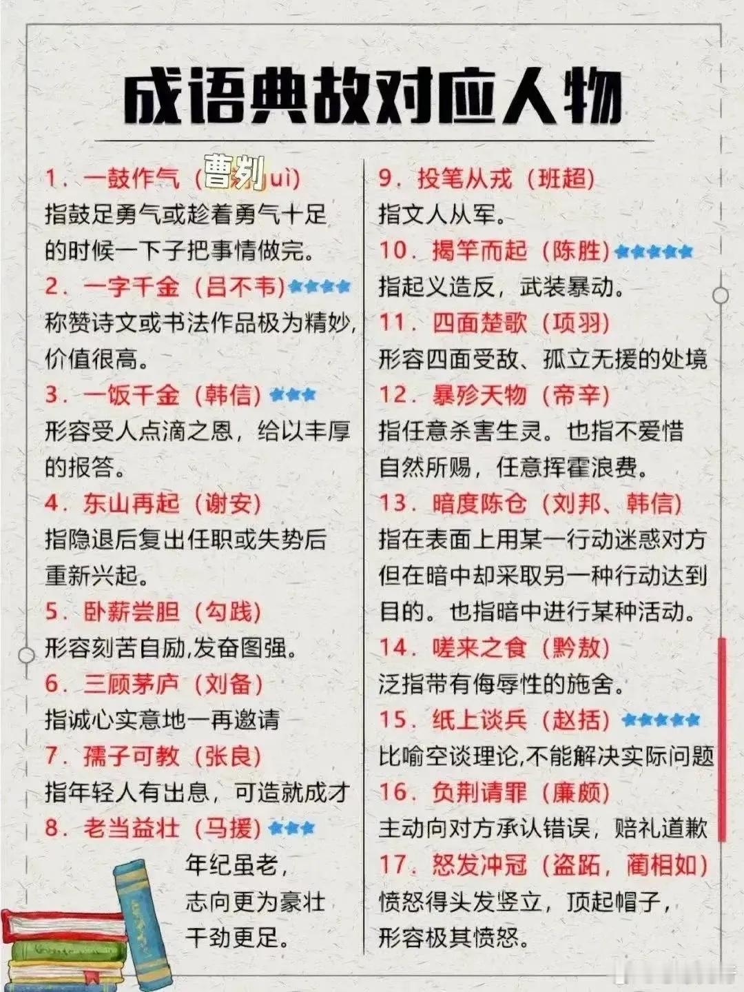 成语典故是汉语言的精华，平时多积累，考场上就能信手拈来。 