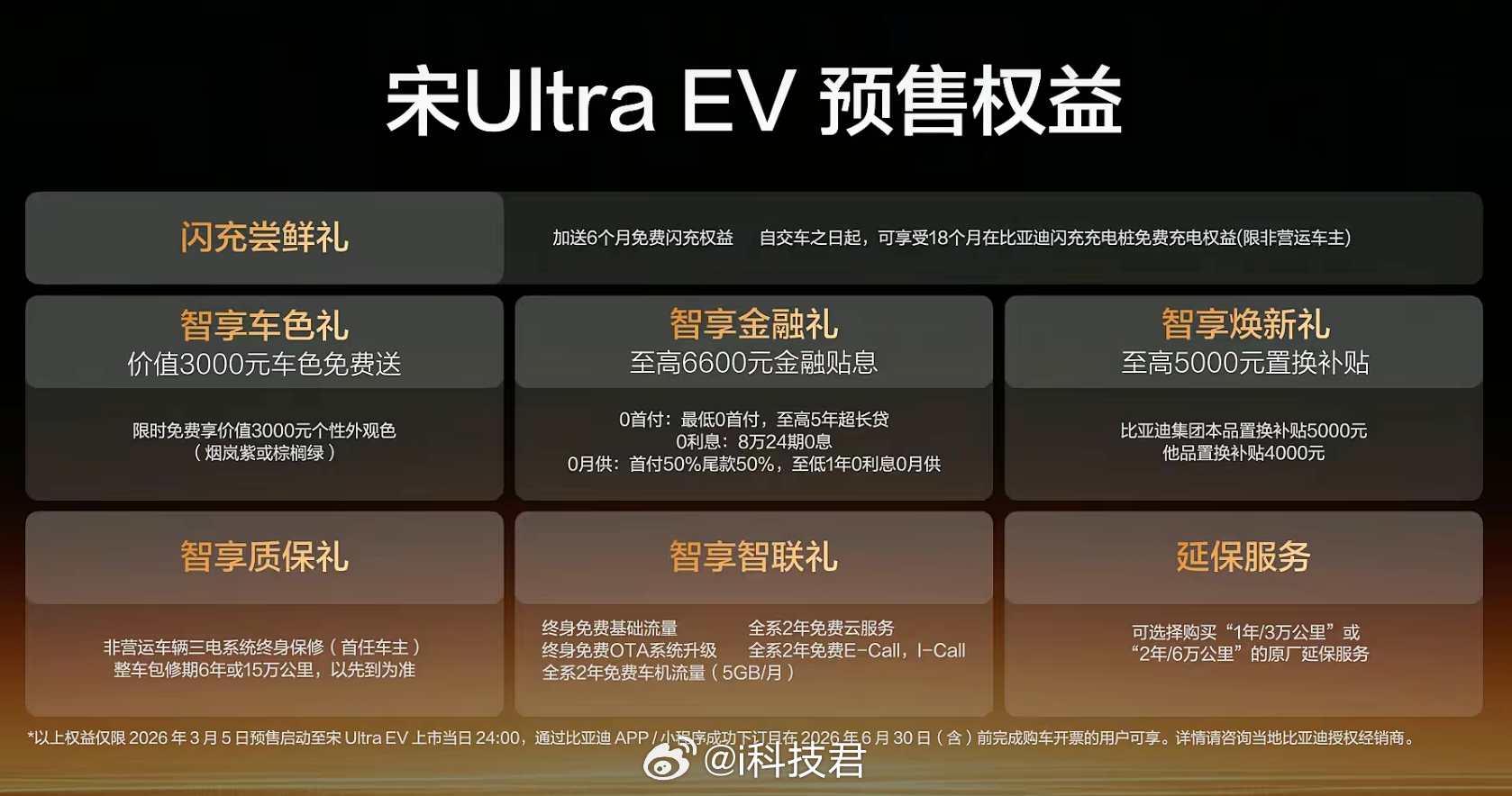 比亚迪今晚发布二代刀片及闪充 以下车型全部首发搭载二代刀片电池全新腾势Z9GT：