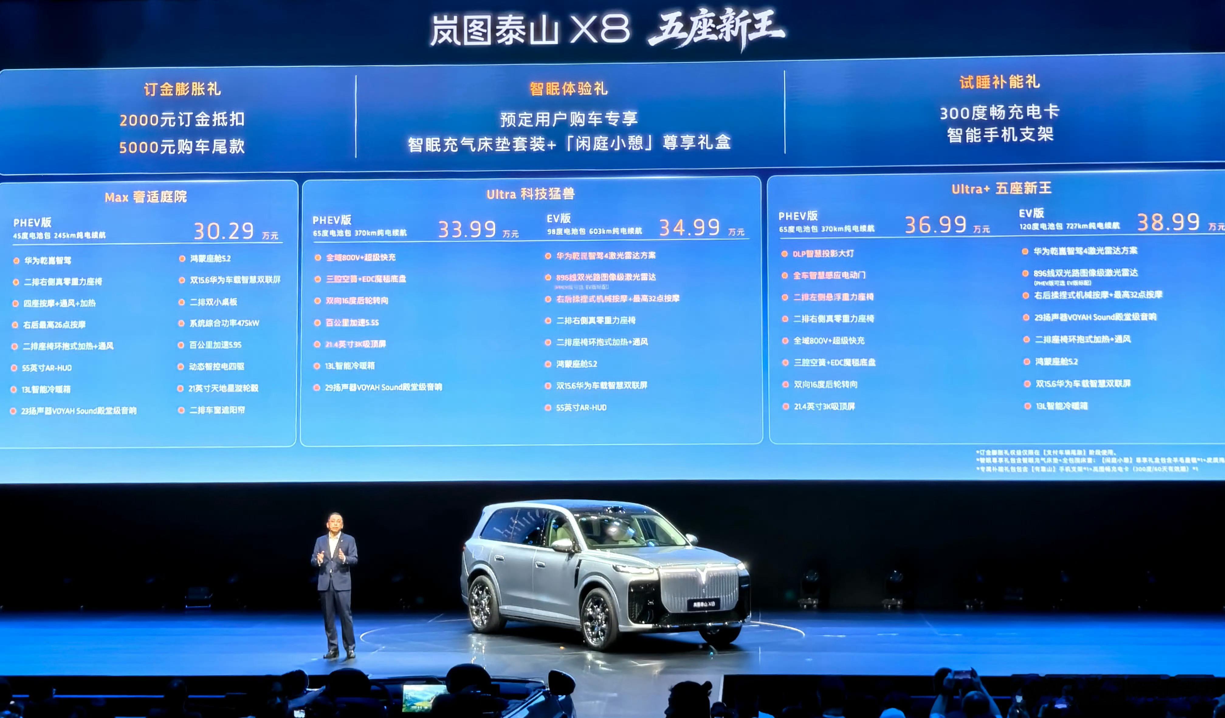 岚图泰山X8这价格真香啊，33.99万的中配就非常够用了，896线四激光、三腔空