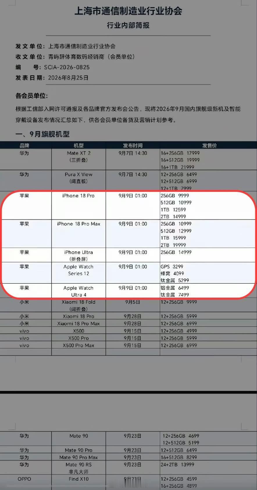 哦？iPhone18 Pro才涨1000吗？ ​​​
