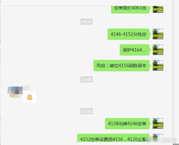 黄金：4146-4152分批空，止盈：4138-4120 