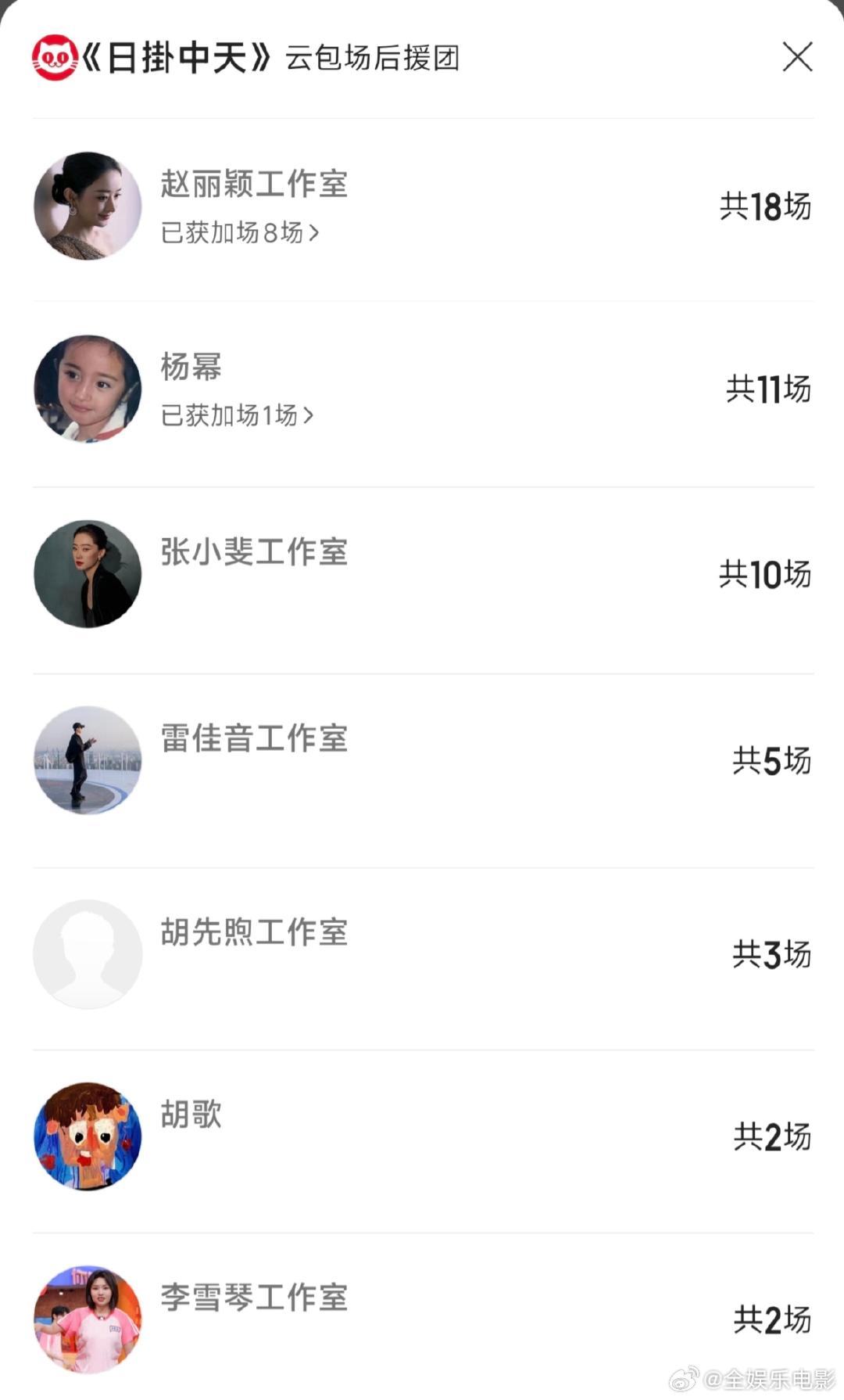 王安宇胡先煦包场辛芷蕾新片王安宇、胡先煦包场辛芷蕾新片《日掛中天》，最好的北斗七