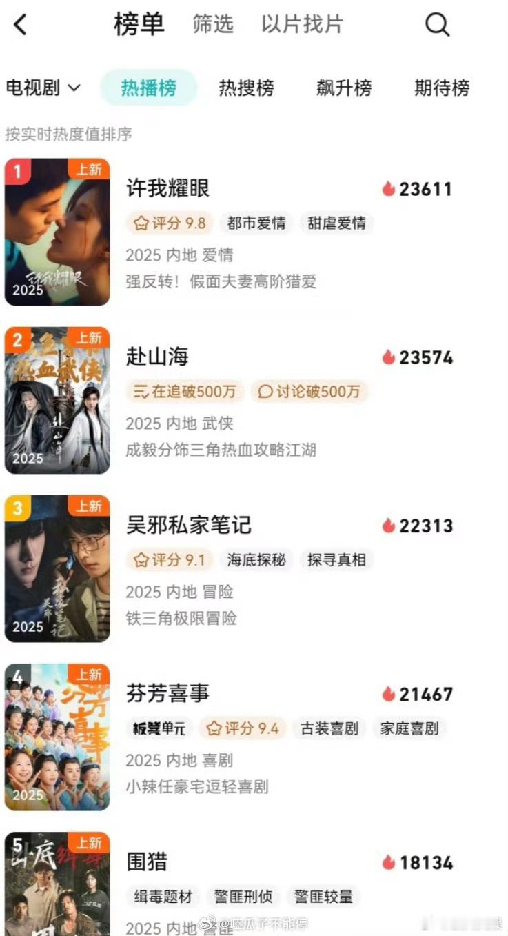 许我耀眼站内已拿下第一许我耀眼站内热播榜第一许我耀眼站内热播榜第一，不错，[太开