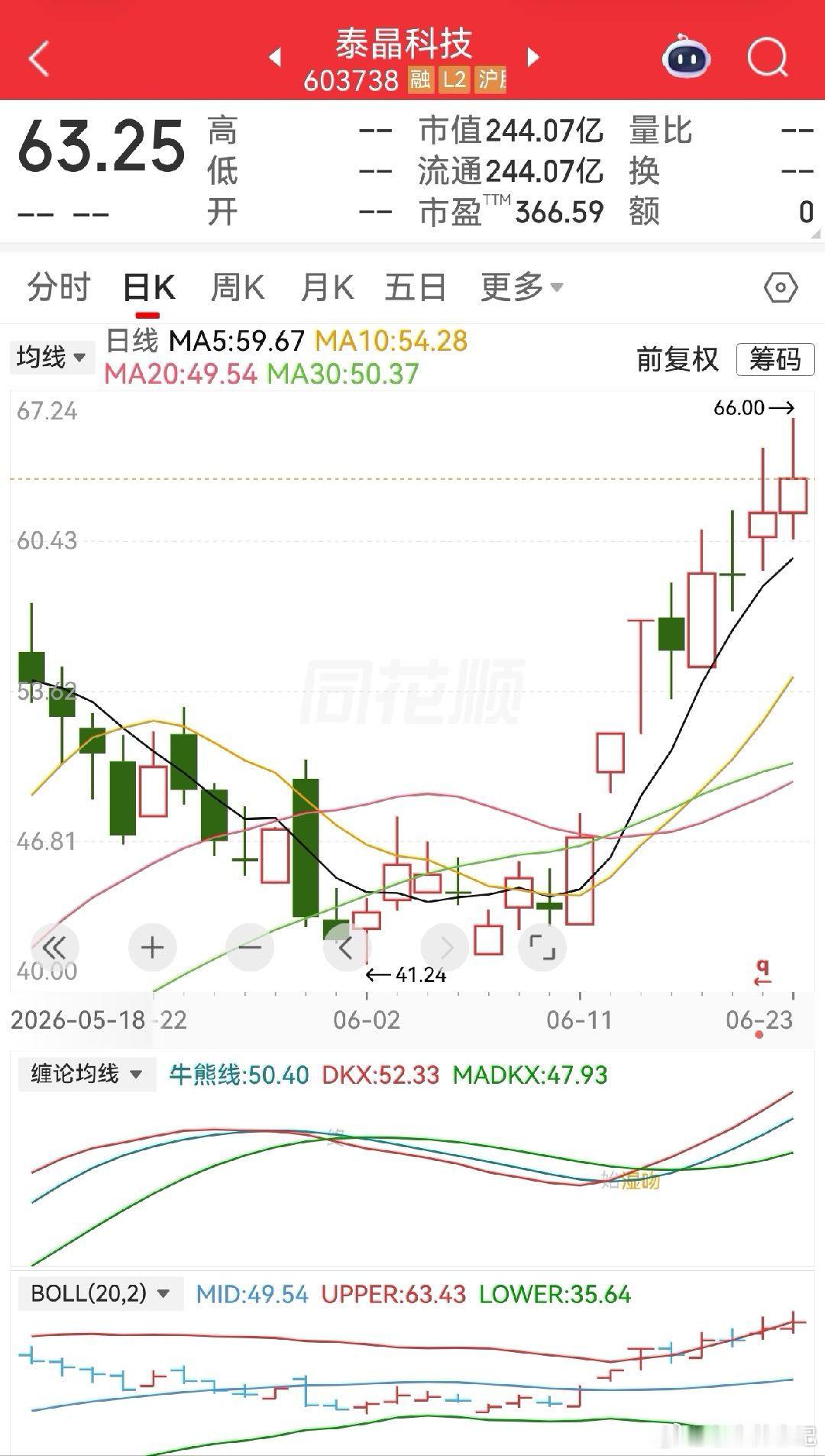 比科翔十倍行情更猛！垄断超高频晶振，百亿国产替代风口砸向泰晶2026上海MWC移