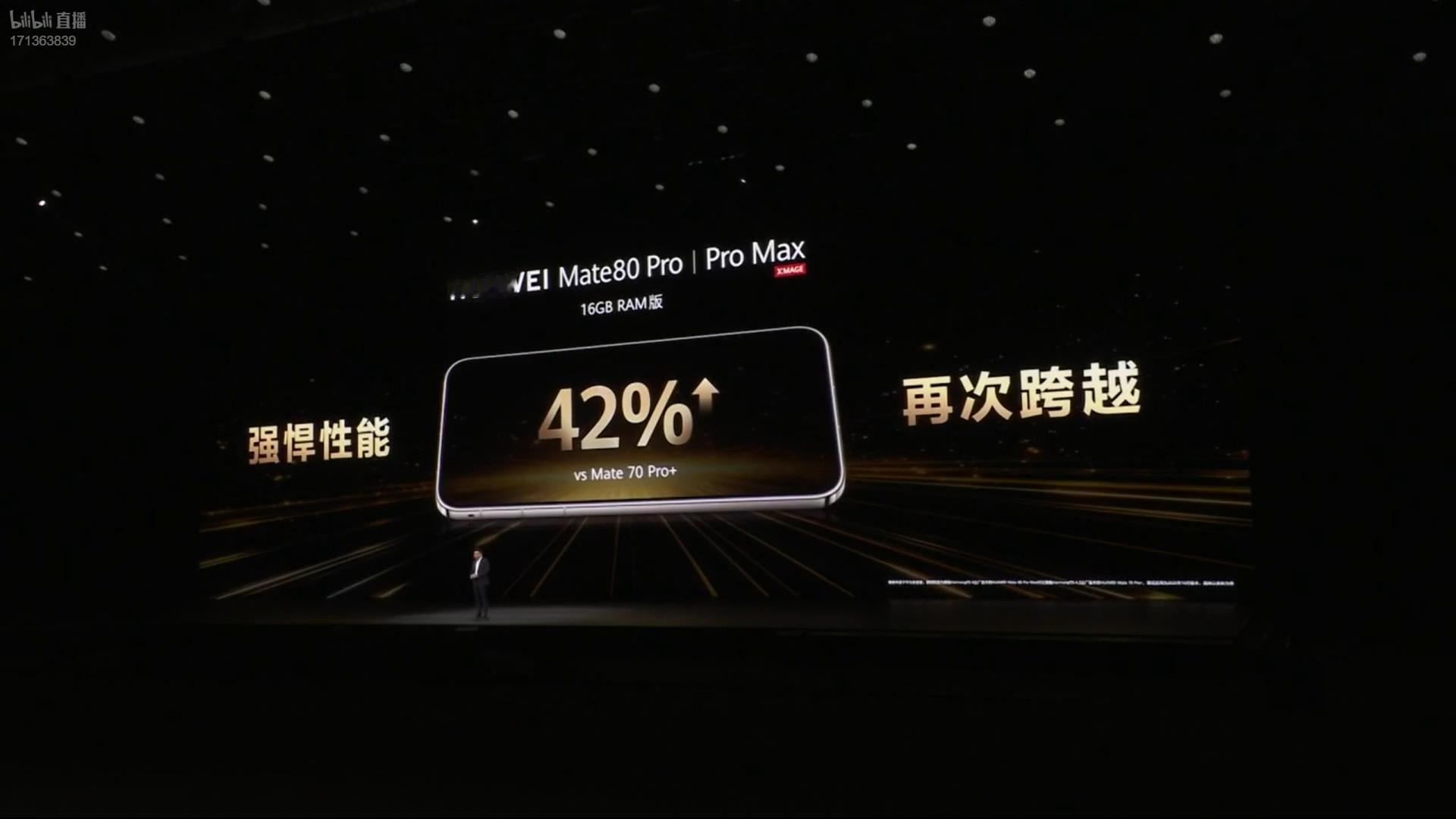 来到了大家都期待的性能环节，余总说华为Mate 80系列相比上代性能再次跨越！再