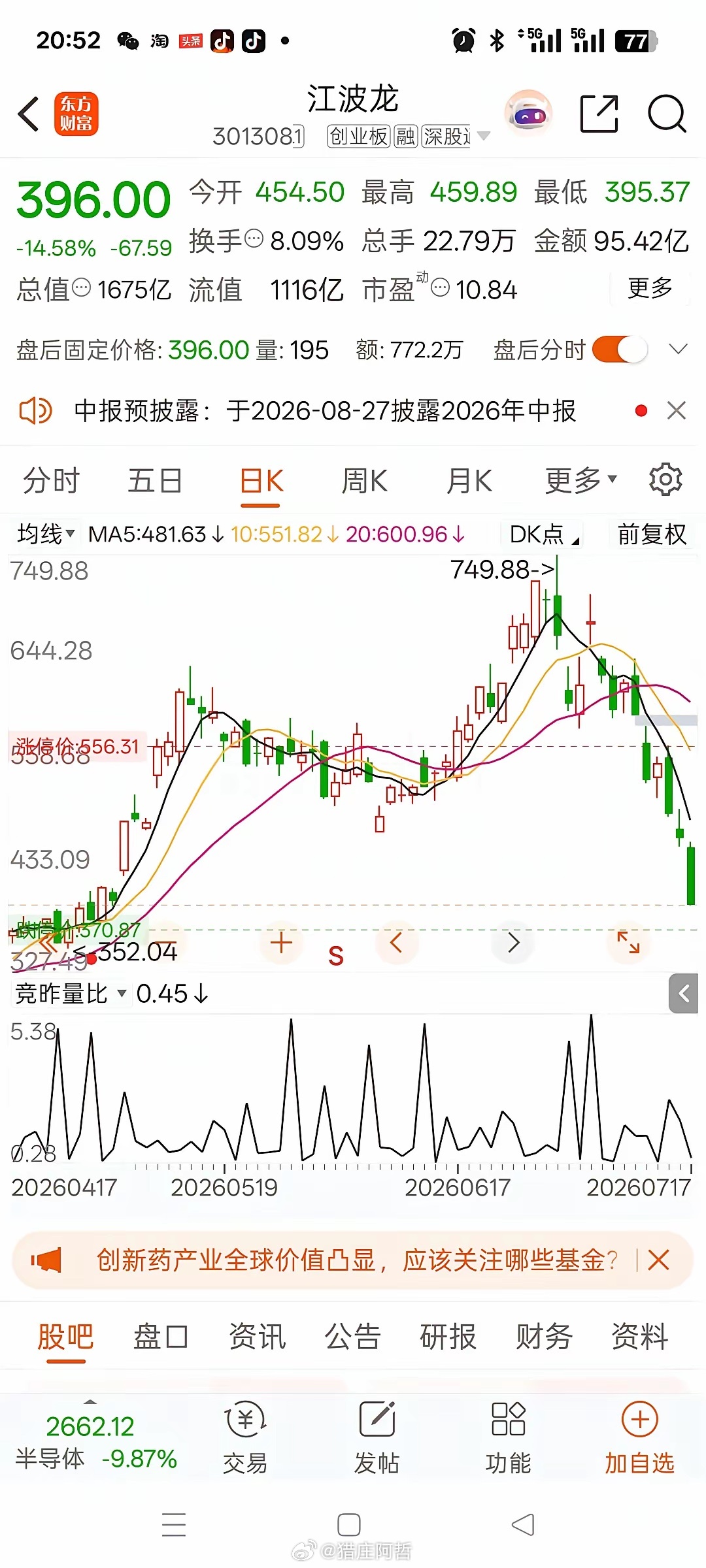 一位股民独自在公园里发视频憋屈嚎啕大哭，周五割肉江波龙，短短三天暴亏约26%，亏
