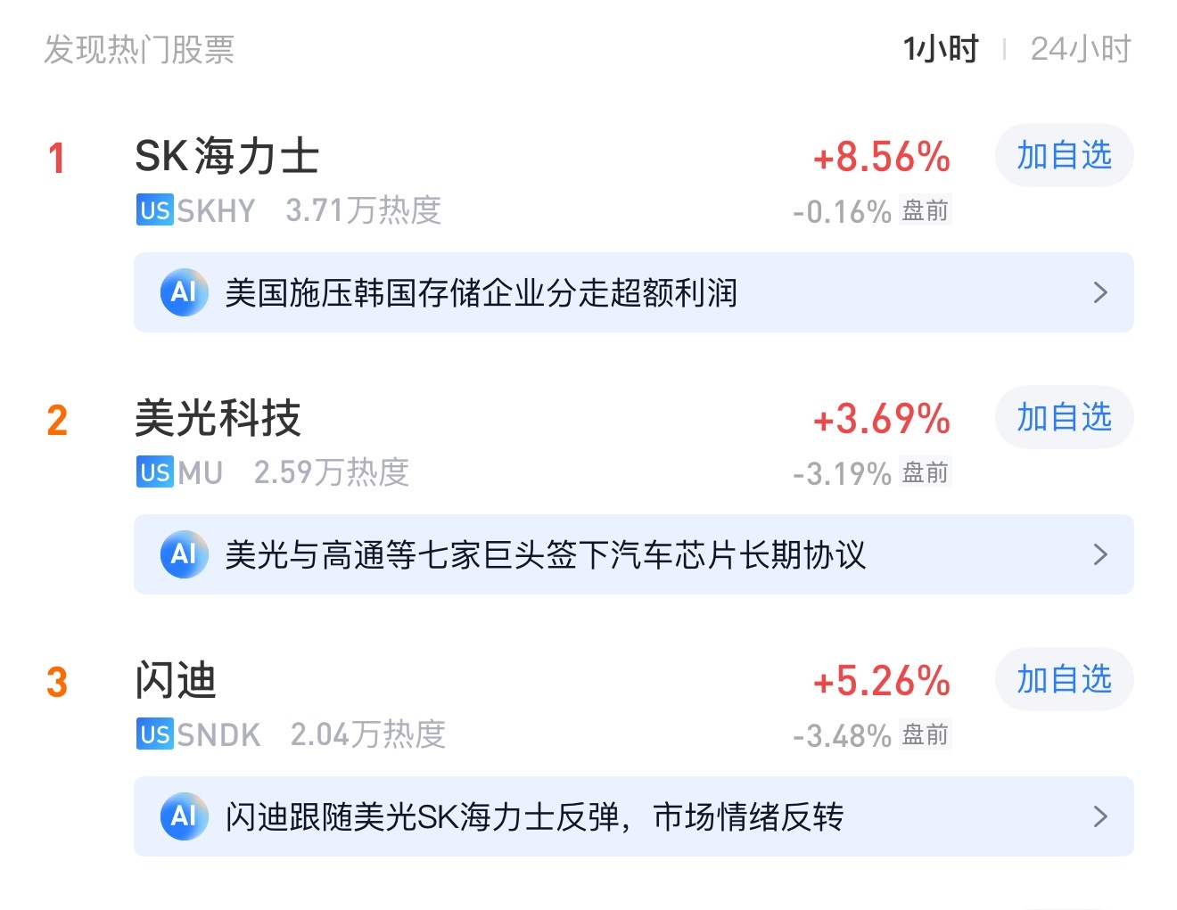 今日这市场，看着都无语苦笑了。这行情，下跌无任何承接，汪汪队也没有出手的迹象，这