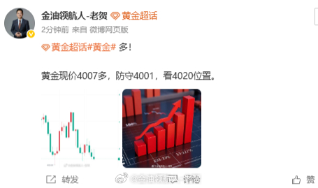 不是？开什么国际玩笑，涨这么快，进场就是40点，那个干部经得起这样的考验？黄金黄