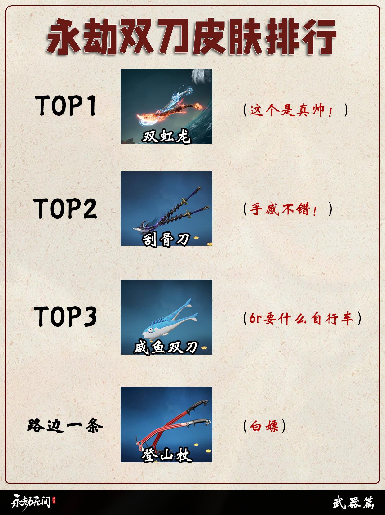 永劫双刀/长枪/棍子皮肤排行。