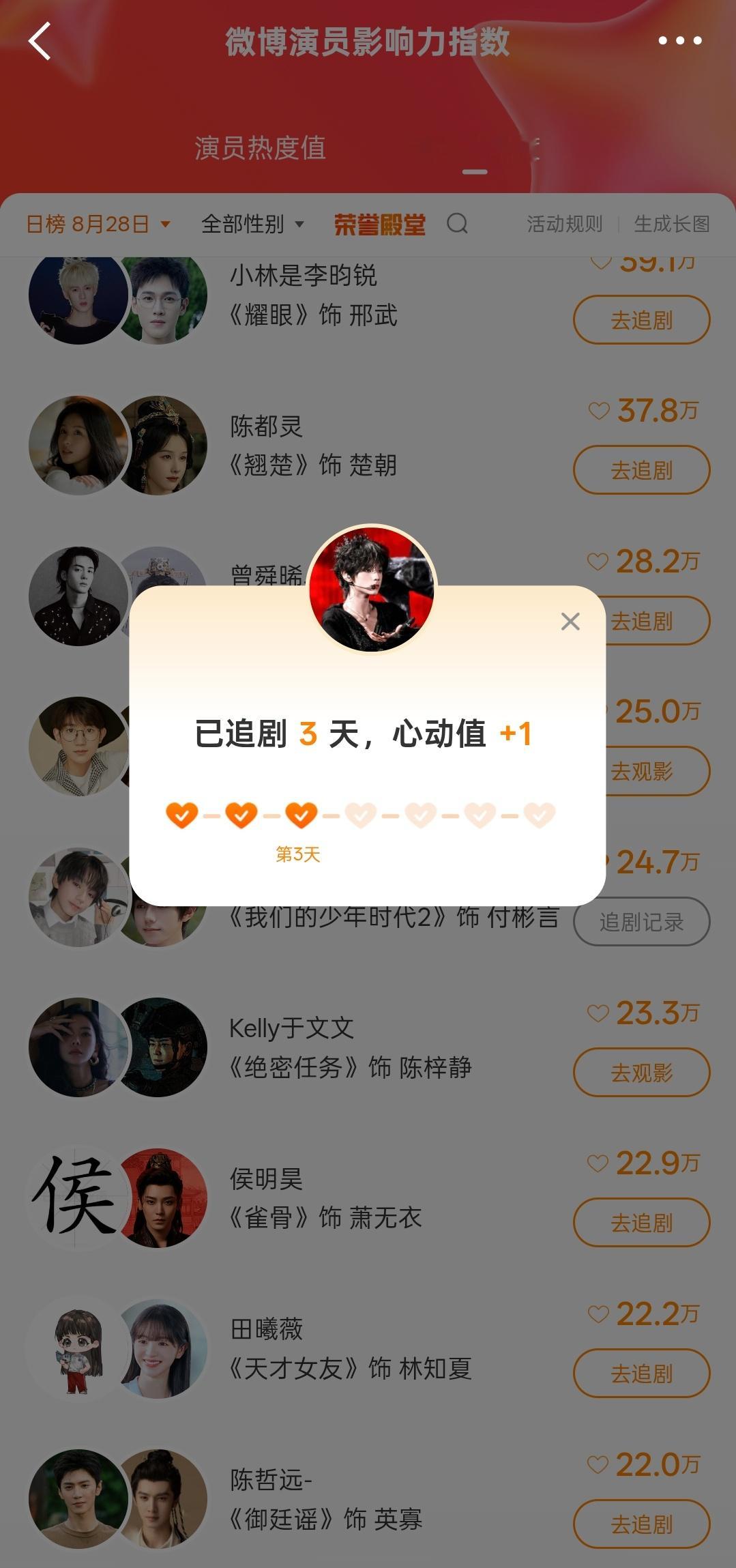 每日一点[点赞] ​​​