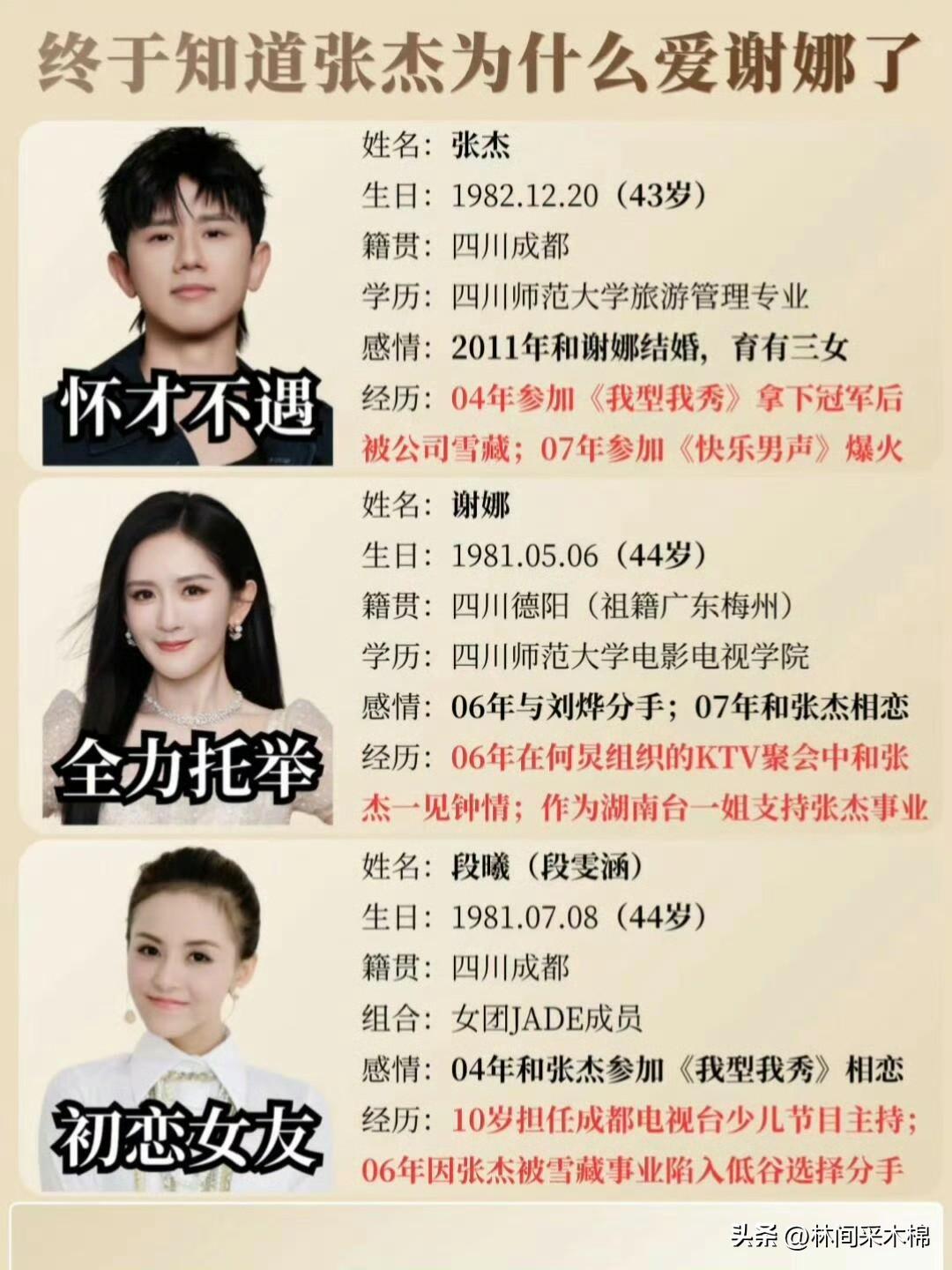 谢娜失算了，本想讨伐薛之谦的，没想到被张杰前女友段曦一棒子锤死！薛之谦节目里说的