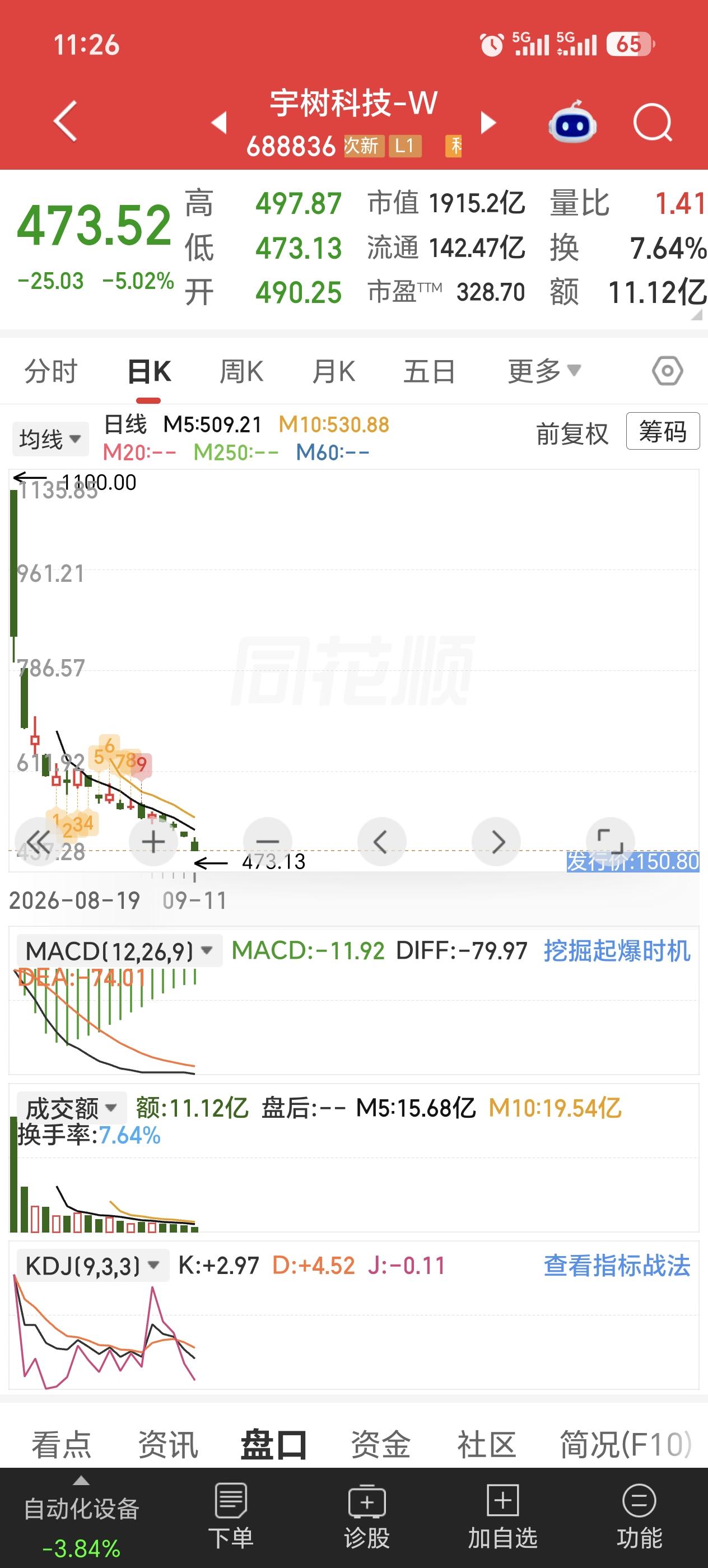 如果再给王兴兴一次后悔的机会，你觉得他会不会上市？宇树科技被主力机构资金利用了，