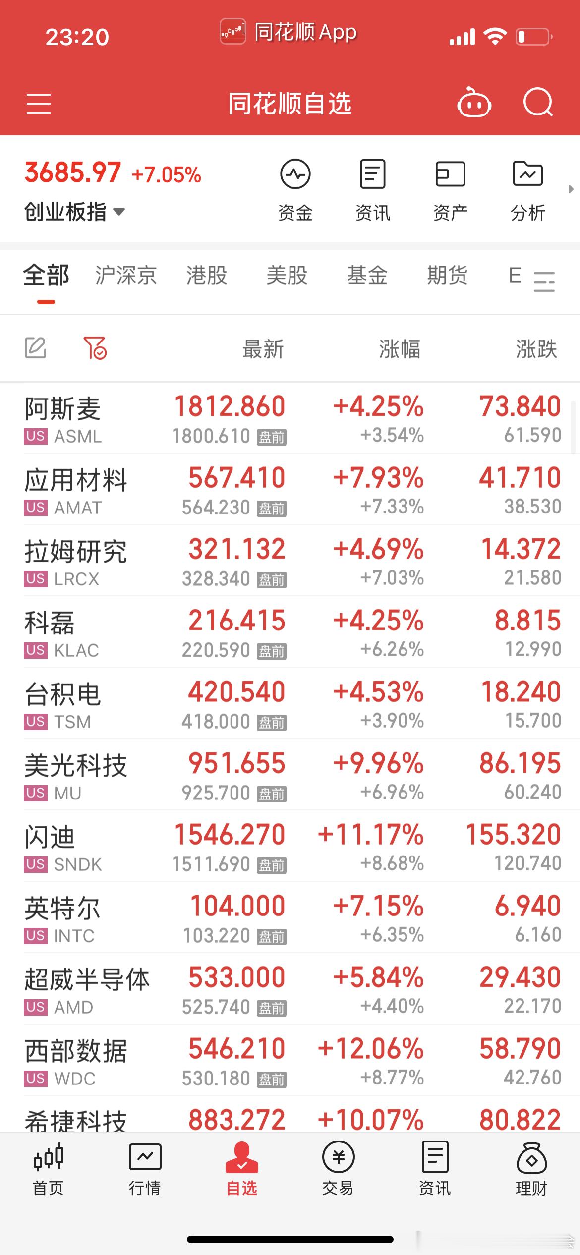 久违的感觉回来了吗