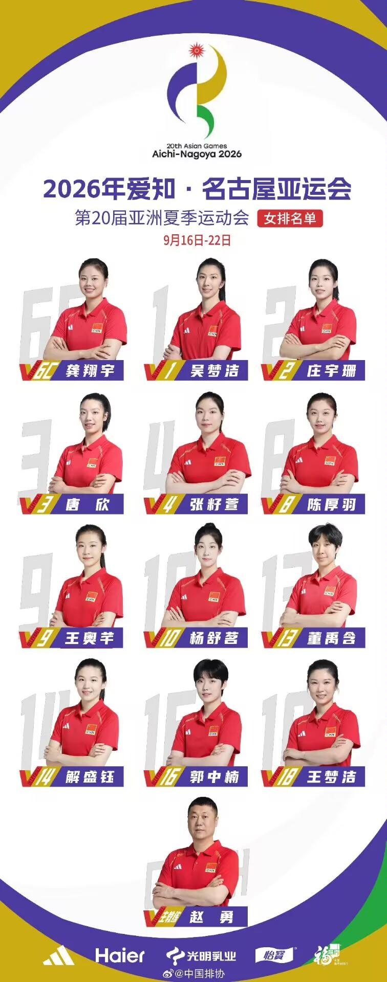 我们输泰国女排让亚运会女排比赛成为了鸡肋！

以前亚运会是亚洲最高级别的体育盛会