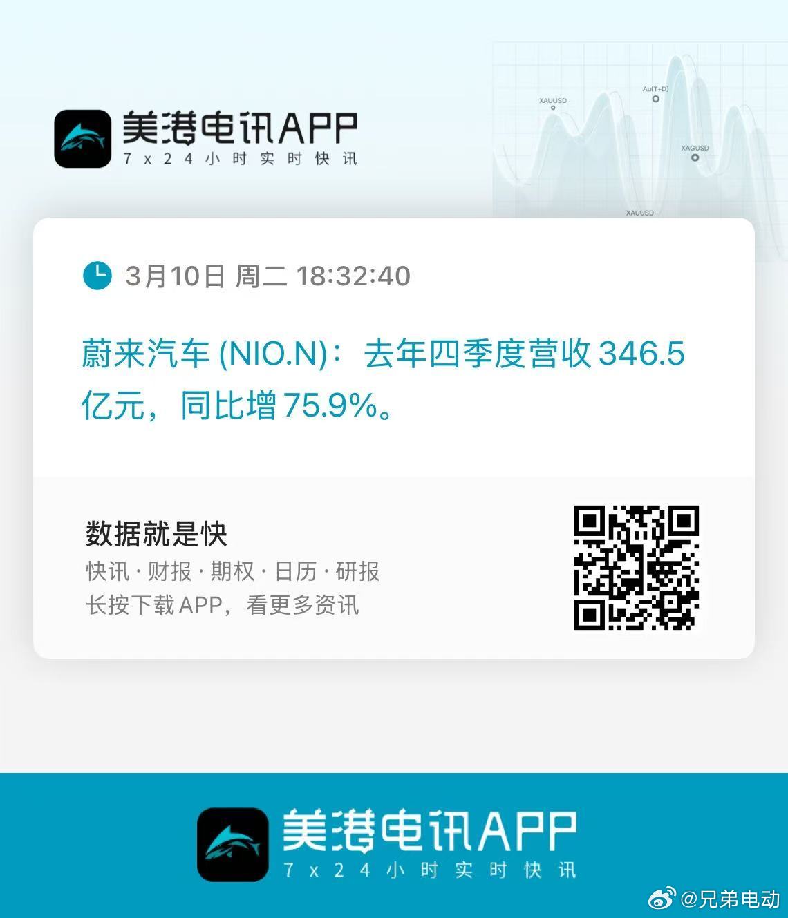 蔚来把大车做好有多重要，新8的营收就是高啊，一个季度就能干346亿营收。这才一款