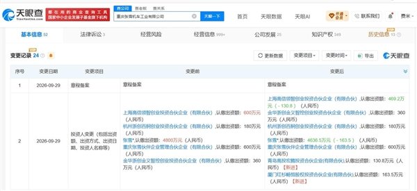 【红杉中国1.5亿投资张雪机车】张雪机车估值达60亿10月8日消息，据天眼查Ap