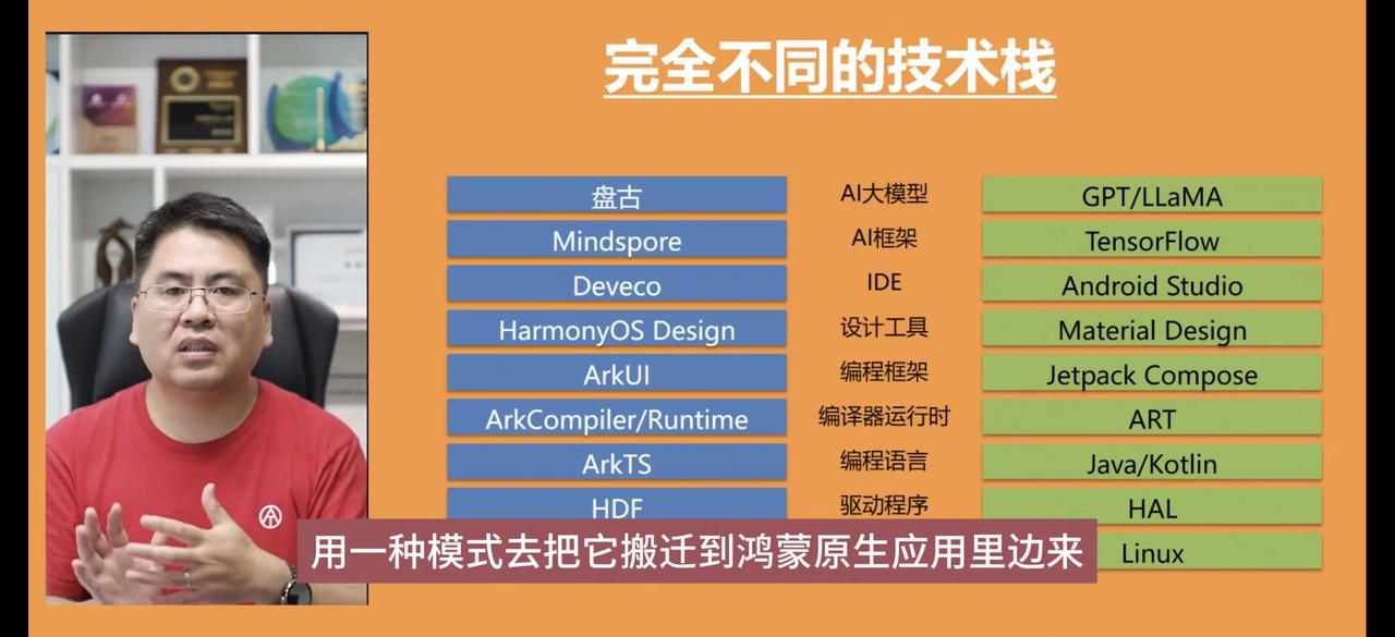 还有瞎扯淡说鸿蒙OS是安卓套壳的⌨️🦐可以闭嘴了，鸿蒙Next 的原生应用走的