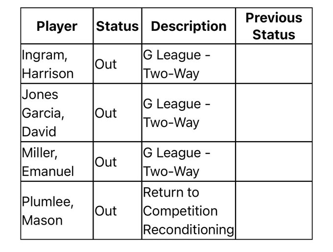 明天比赛马刺的伤病名单没啥变化马刺vs76人