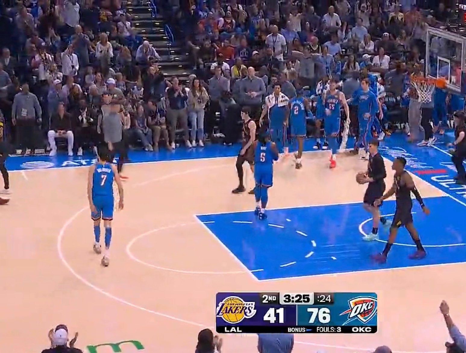 崩了……彻底没希望了，湖人跟雷霆差距还是有点大的我还想有机会追回来点呢 