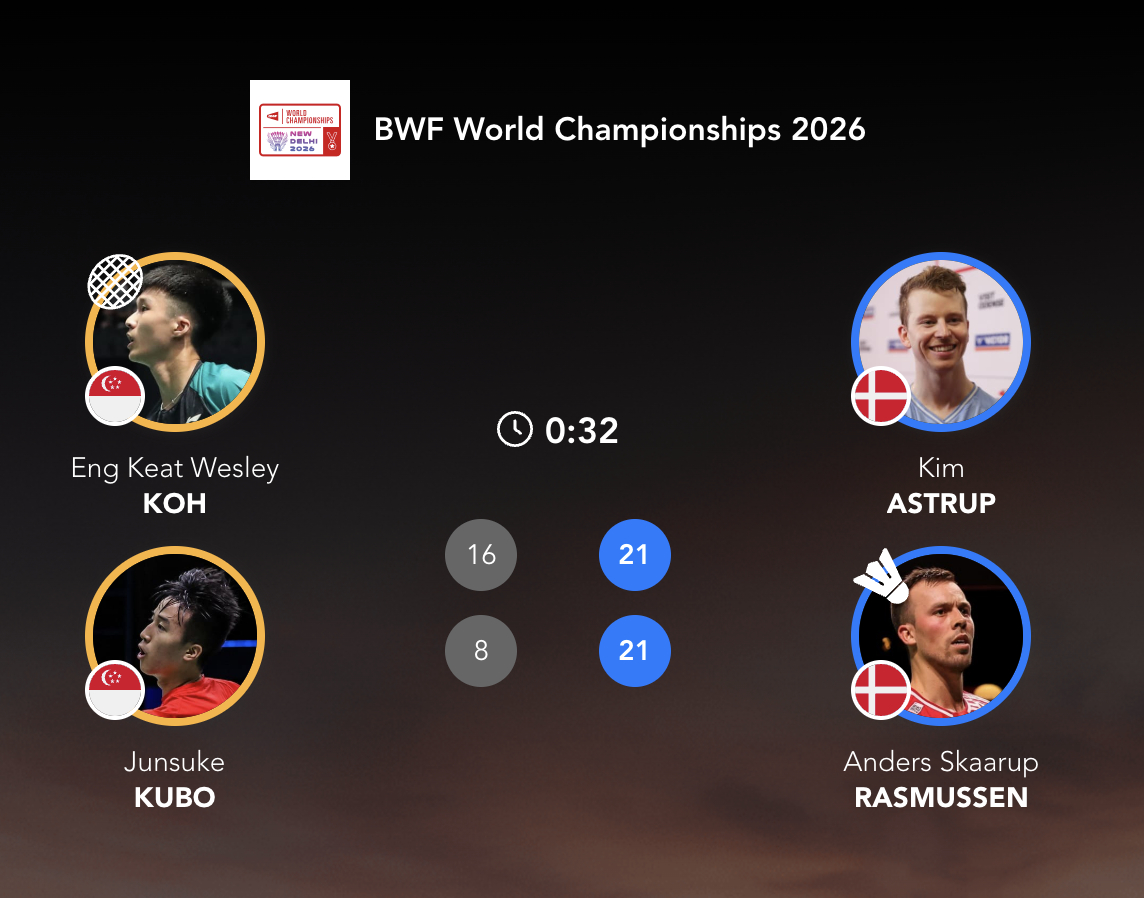 阿斯特鲁普/安德斯🇩🇰 21-16、21-8 🇸🇬高永杰/窪纯佑下轮：梁