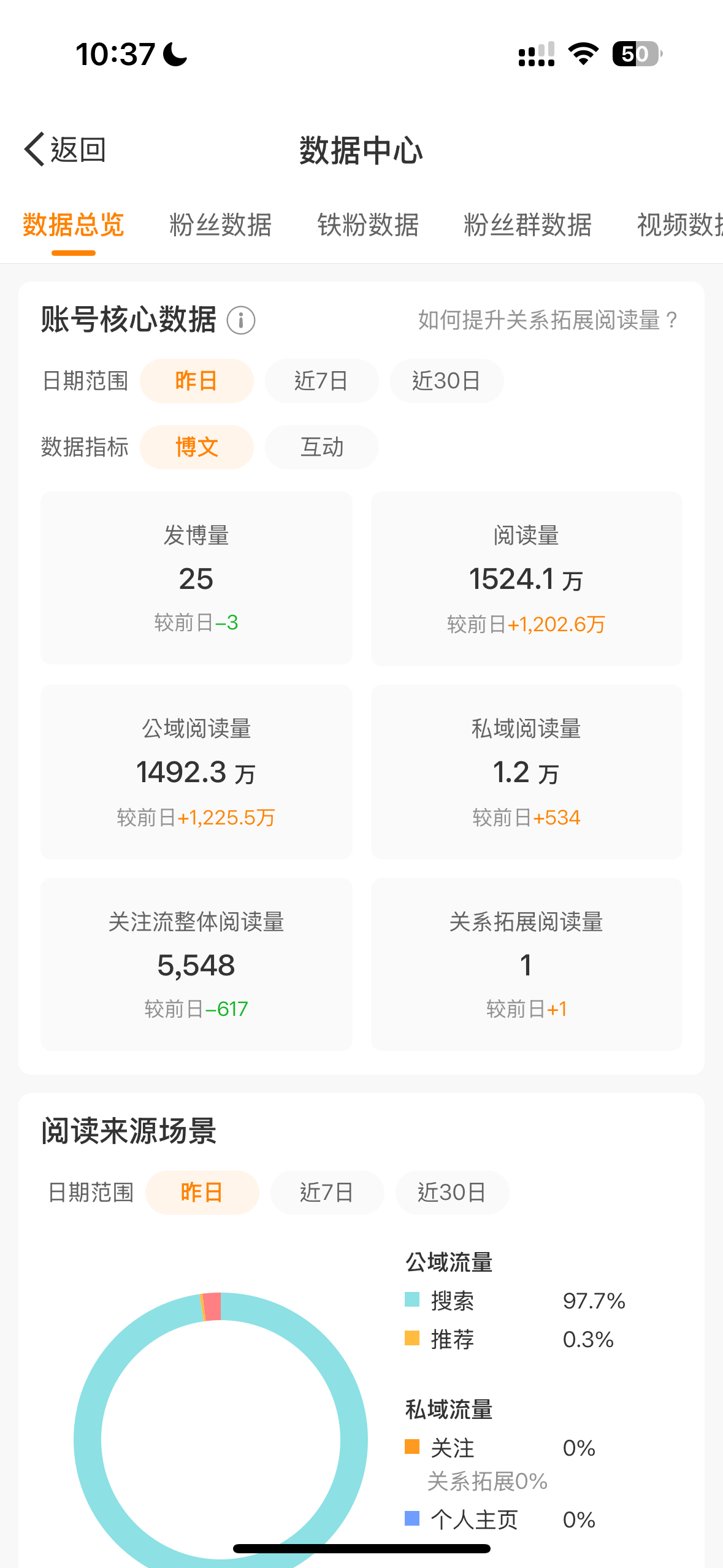 谁的一辈子 