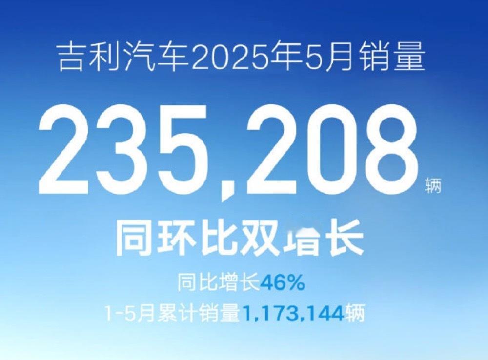 5月国内主流车企销量数据汇总：奇瑞集团销售汽车205732辆；比亚迪销售3824