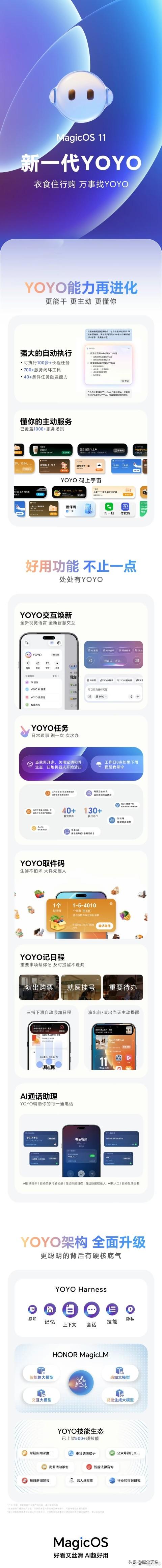 终于更完MagicOS11了✨
新一代YOYO完全不是以前只会喊指令的语音助手，