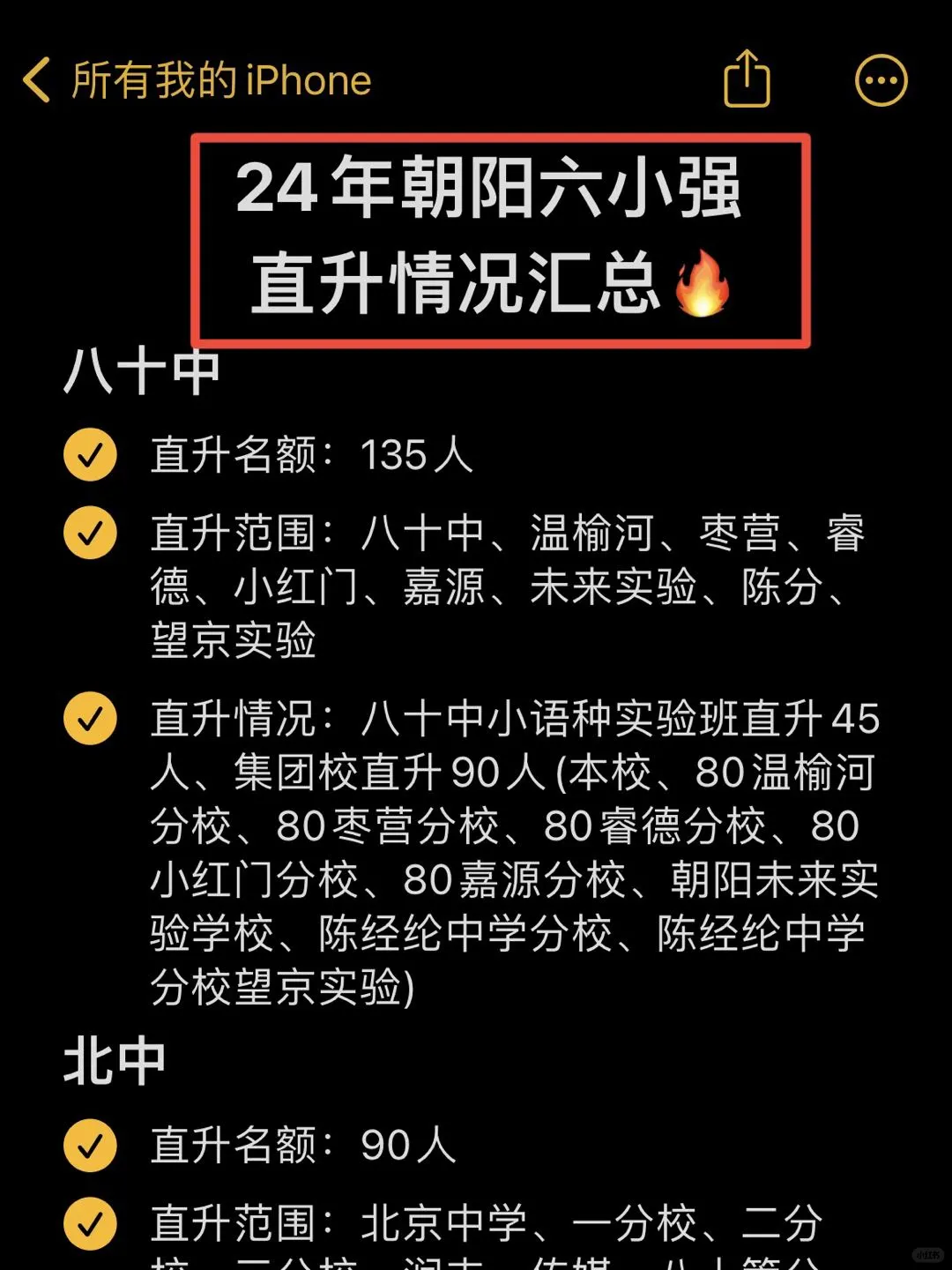 朝阳妈妈必看‼️六小强直升情况🔥
