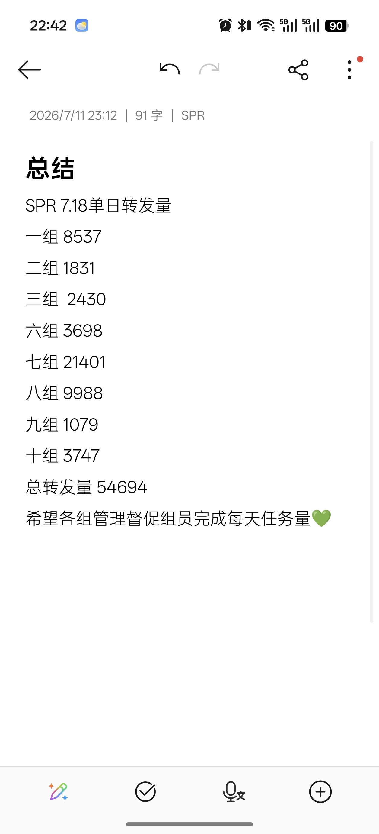 王源王源宇宙超级无敌大大狂欢巡演 SPR 7.18单日转发量5w+