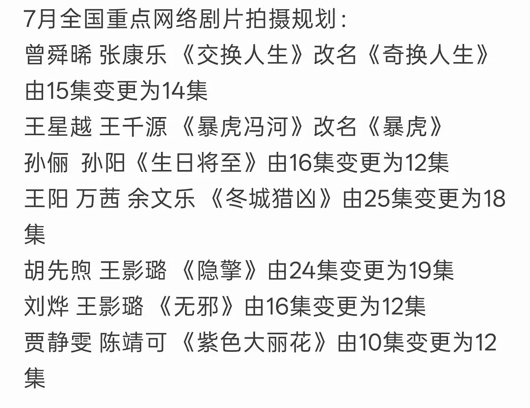 昨天赵露思的那个新饼因为集数被人嘲，我寻思最近开的剧好多不都是十几集吗 ​​​
