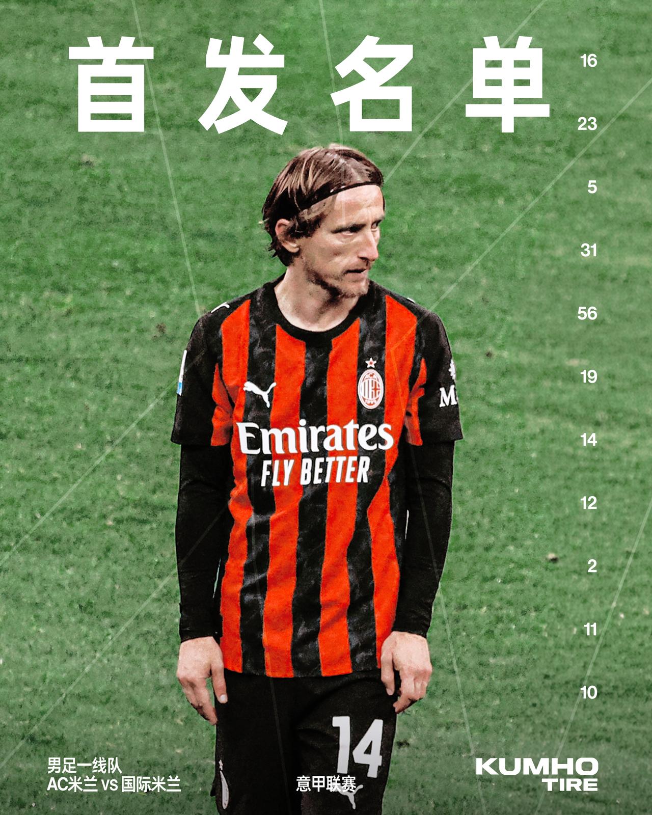 这是我们对阵国际米兰的首发阵容📋